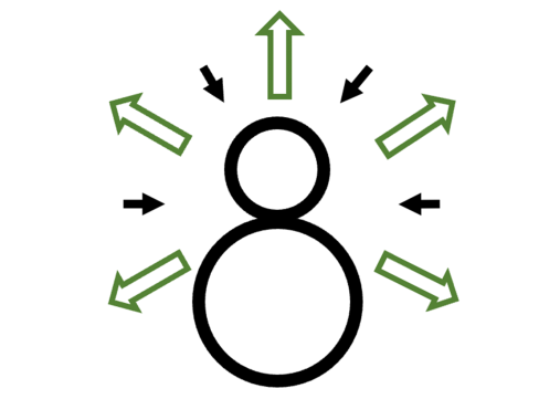 An icon of a person with green arrows pointing away and black arrows pointing toward the person